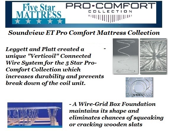 five star pro comfort mattress